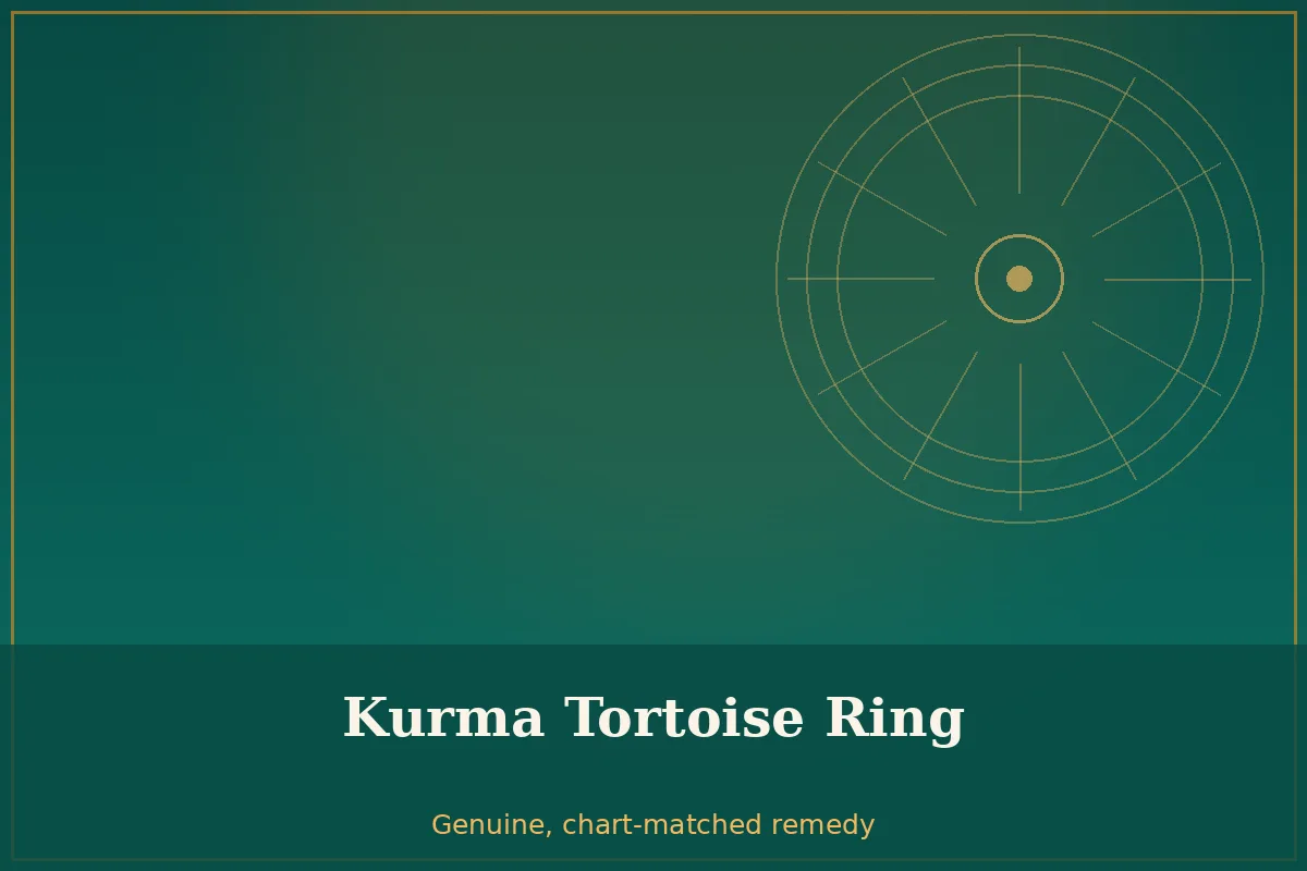 Kurma (Tortoise) Ring