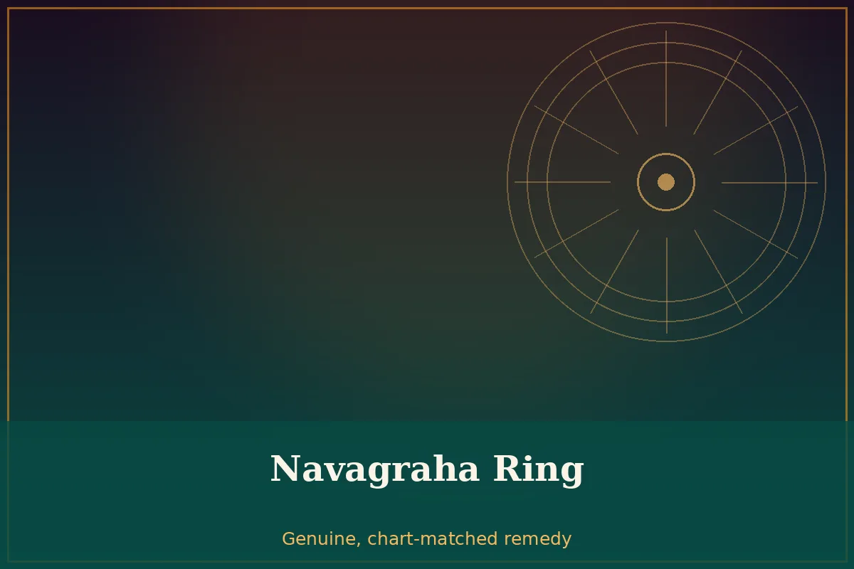 Navagraha Ring