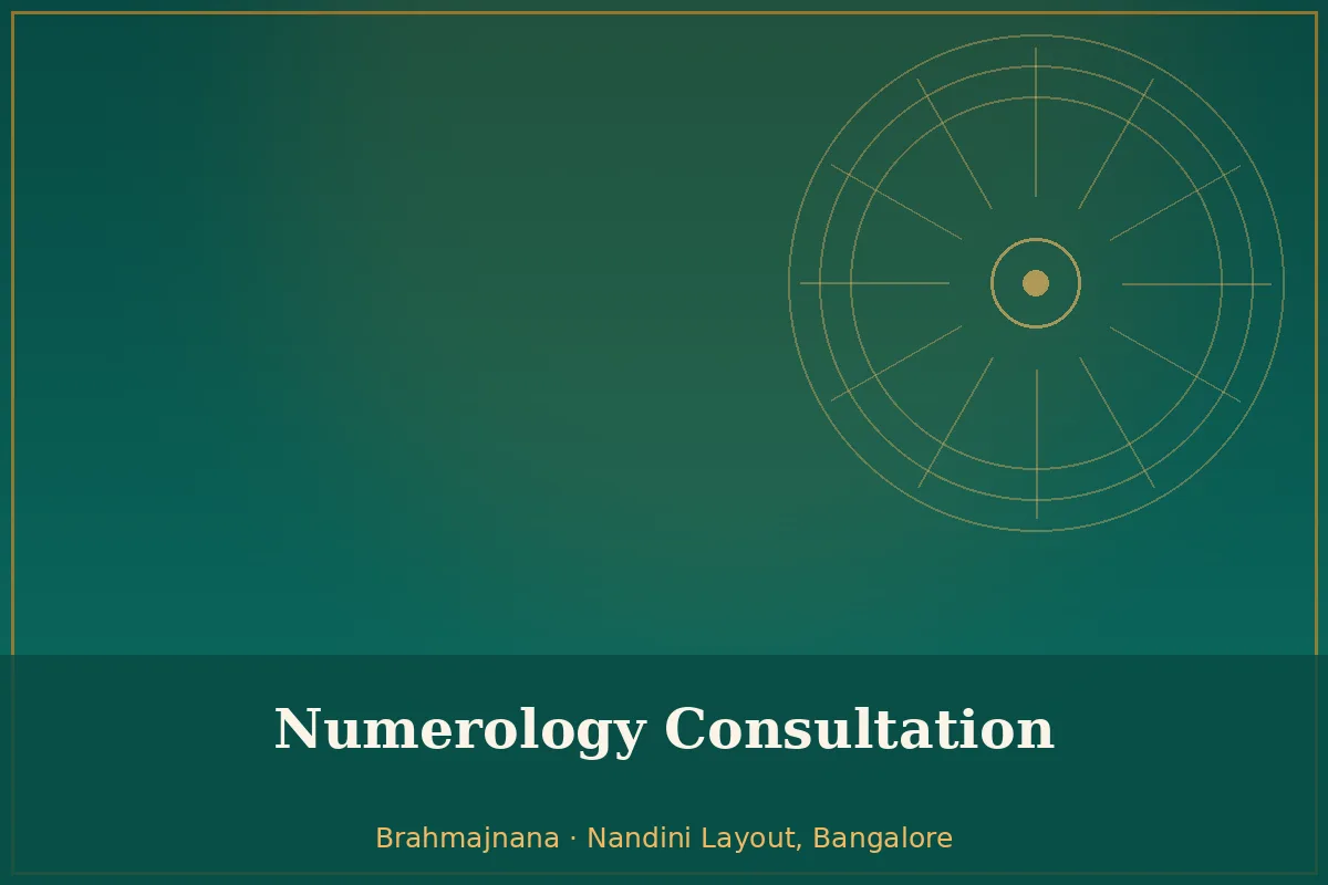 Numerology — Brahmajnana