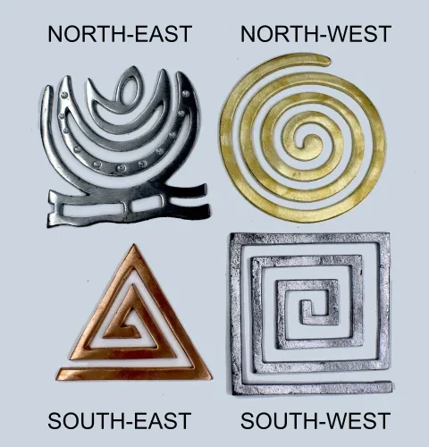 Helix Vastu Remedies Set